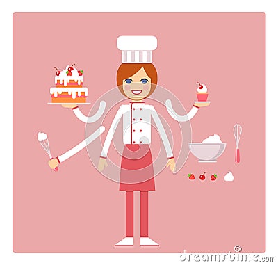 Profession confectioner. Female. Character for animation. Vector Vector Illustration