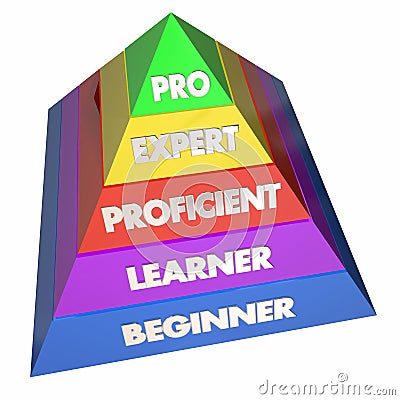 Professional Expert Learner Experience Pyramid Stock Photo