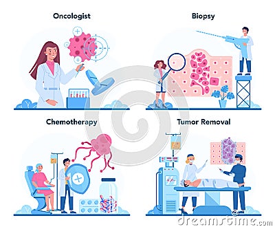 Professional oncologist set. Cancer disease diagnostic and treatment. Vector Illustration