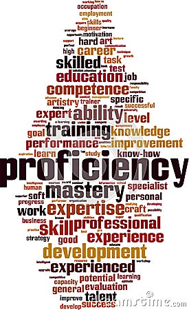 Proficiency word cloud Vector Illustration