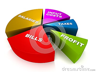 Profit and costs Stock Photo