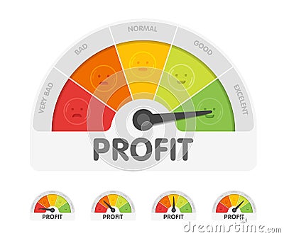 Profit meter with different emotions. Measuring gauge indicator vector illustration. Black arrow in coloured chart Vector Illustration