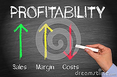 Profitability Business Concept Stock Photo