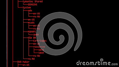 Programming Code With Red Symbols Running On The Computer Screen Terminal Stock Footage Video Of Cyber Executing Programming Code With Red Symbols Running On The Computer Screen Terminal Stock Footage Video Of Cyber Executing