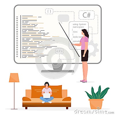 Programming Languages Learning Software Coding IT Vector Illustration