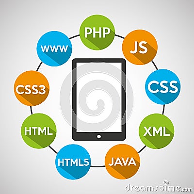 Programming languages smartphone source code Vector Illustration