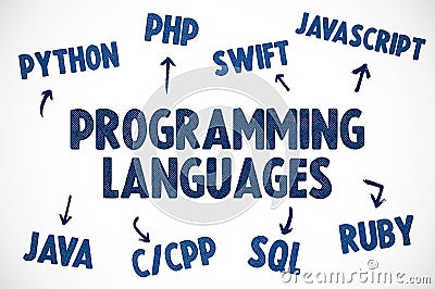 Programming Languages - software development overview Stock Photo