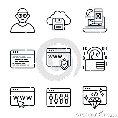 programming line icons. linear set. quality vector line set such as clean coding, customize, internet, security, website, backend Vector Illustration