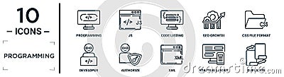 programming linear icon set. includes thin line programming, code listing, css file format, authorize, adaptive layout, duplicate Vector Illustration