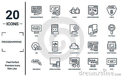 programming linear icon set. includes thin line program interface, html, seo, web domain, http, seo report, code terminal icons Vector Illustration