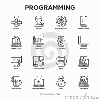 Programming thin line icons set: developer, code, algorithm, technical support, program setup, porting, compilation, app testing, Vector Illustration