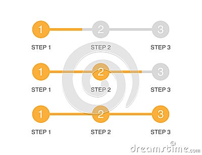 Progress bar in 3 steps. Orange circle in flat design. Steps from 1 to 3. Load graphic indicator of upload or download. Simple Vector Illustration