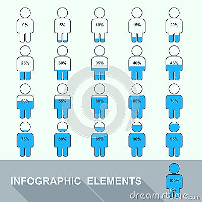 Progress indicator percentage set in people Vector Illustration