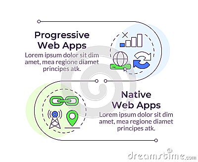 Progressive and native web apps infographic vertical sequence Vector Illustration