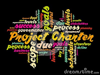 Project Charter word cloud collage, business concept Stock Photo