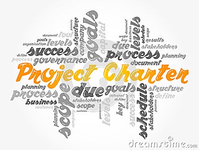 Project Charter word cloud collage concept Stock Photo