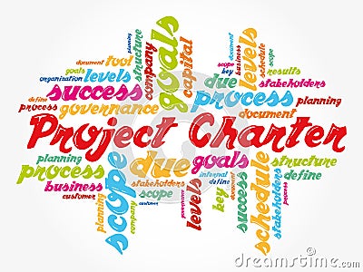 Project Charter word cloud collage Stock Photo