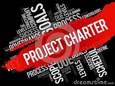 Project Charter word cloud Stock Photo