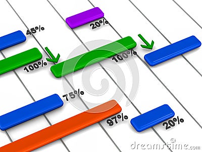 Project gantt chart Stock Photo