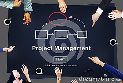 Project Management Corporate Methods Business Planning Concept Stock Photo