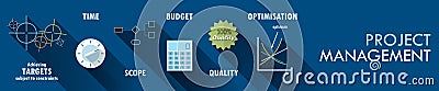 PROJECT MANAGEMENT Vector Flat Style Concept Banner Stock Photo