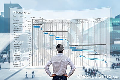 Project manager working with Gantt chart planning schedule, tracking milestones and deliverables and updating tasks progress, Stock Photo