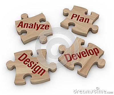 Project phases Stock Photo