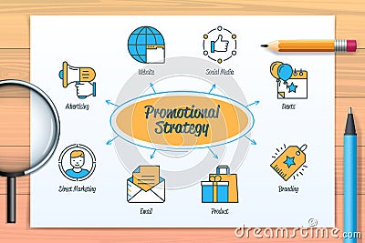 Promotional strategy chart with icons and keywords Stock Photo