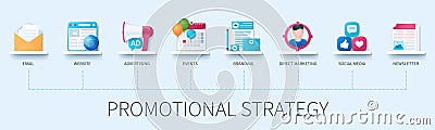 Promotional strategy infographic in 3D style Vector Illustration