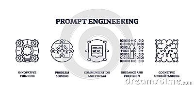Prompt engineering focuses on innovative thinking, problem solving, and communication.... Vector Illustration