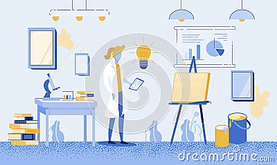 Prompt Poster Scientific Approach to Finding Ideas Vector Illustration