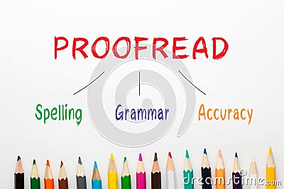 Proofread Spelling Grammar Accuracy Stock Photo