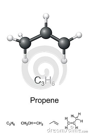 Propene, propylene, molecule model, molecular and chemical formula Vector Illustration