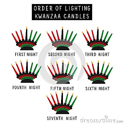 Proper order of lighting the Kinara. Instructions on how to light candles during the celebration of Kwanzaa. African American Vector Illustration