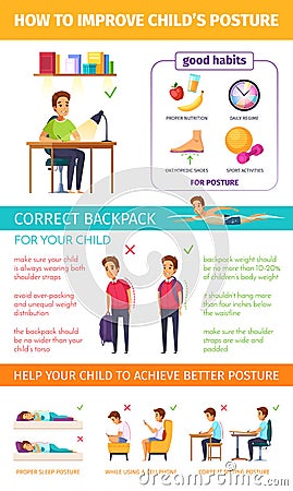 Proper Posture Children Infographics Vector Illustration
