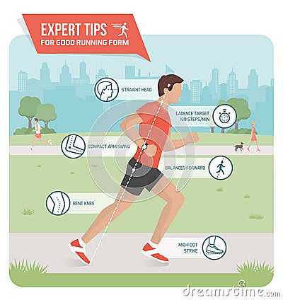 Proper running form Vector Illustration