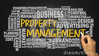 Property management with related word cloud handwritten on black Stock Photo