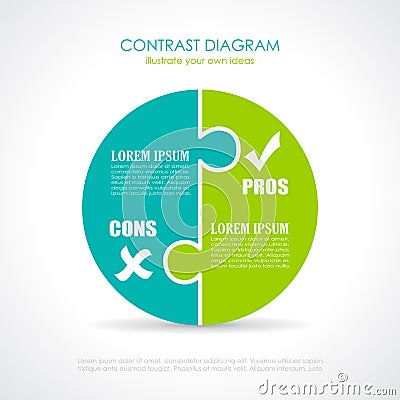 Pros and cons diagram Vector Illustration
