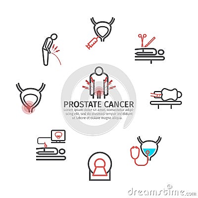 Prostate Cancer banner. Symptoms, Causes, Treatment. Vector signs for web graphics. Vector Illustration