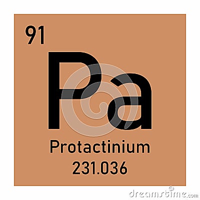 Protactinium chemical symbol Stock Photo