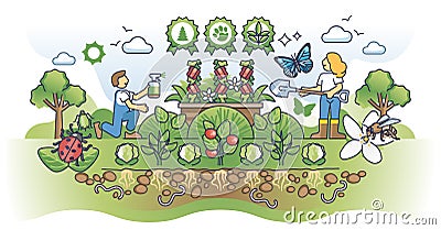 Protecting biodiversity with organics to save plants health outline concept Vector Illustration