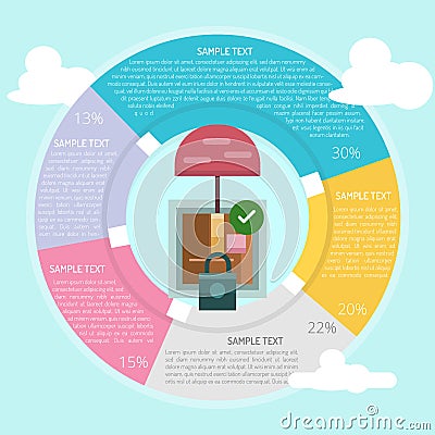 Protection Package Infographic Vector Illustration