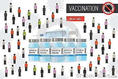 Protection of public health, vaccination of population against Ð¡ovid-19 viral infection Vector Illustration