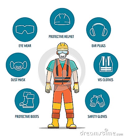 Protective and Safety Equipment Vector Illustration