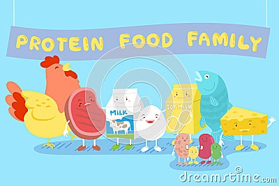 Protein food family Vector Illustration