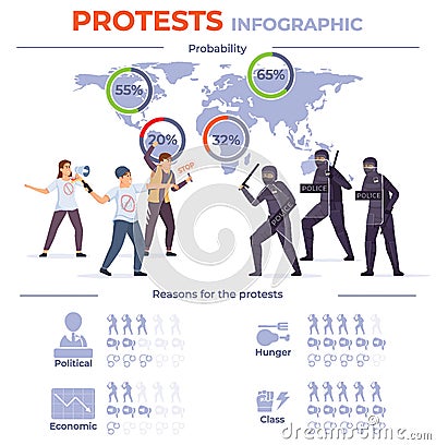 Protest Revolution Flat Infographic Vector Illustration