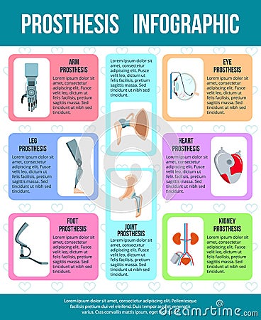 Prothesis Flat Infographic Banner Vector Illustration