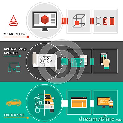 Prototyping And Modeling Banner Set Vector Illustration