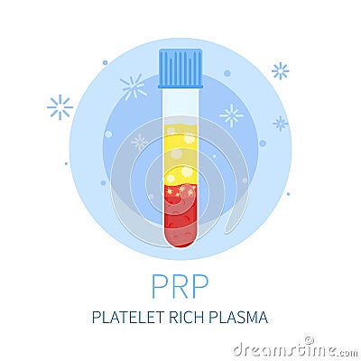 PRP procedure concept Vector Illustration