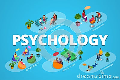 Psychological therapy concept. Coach and support group in individual during psychological therapy. Flat isometric vector Vector Illustration